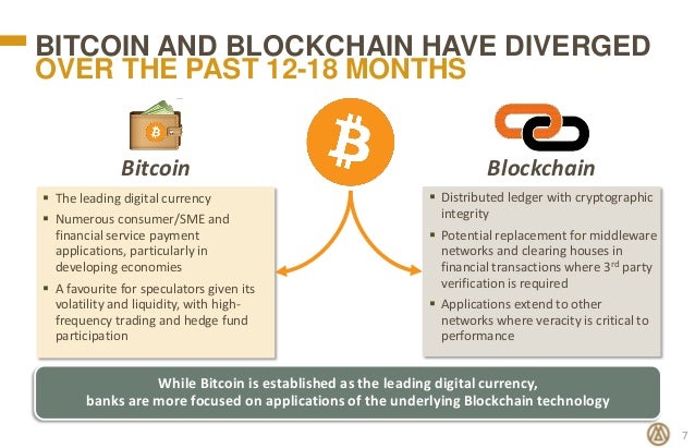 Magister Advisors Blockchain Bitcoin In 2016 A Survey Of Global - 